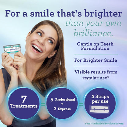 Gurunada Whitening Strips