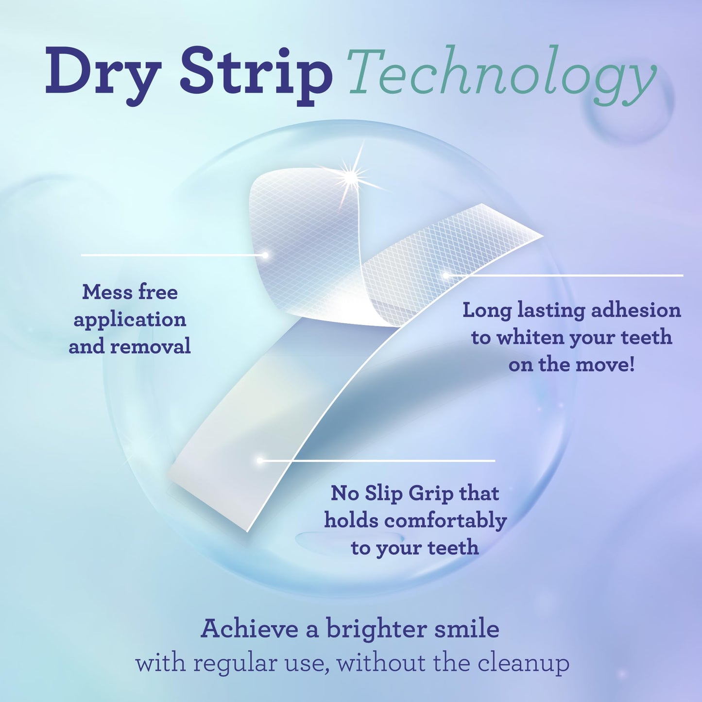 Gurunada Whitening Strips