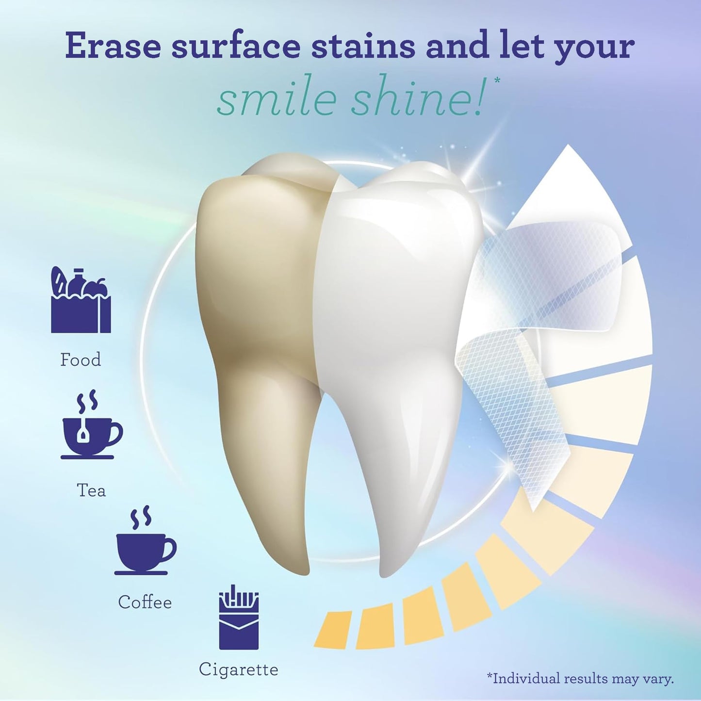 Gurunada Whitening Strips