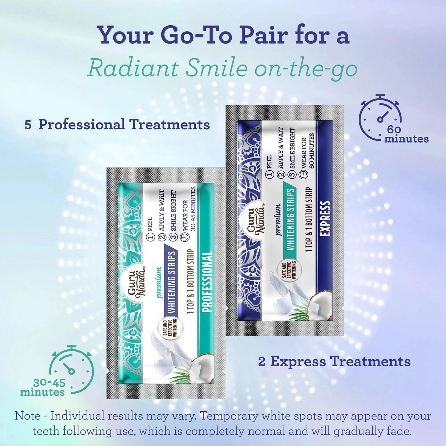 Gurunada Whitening Strips